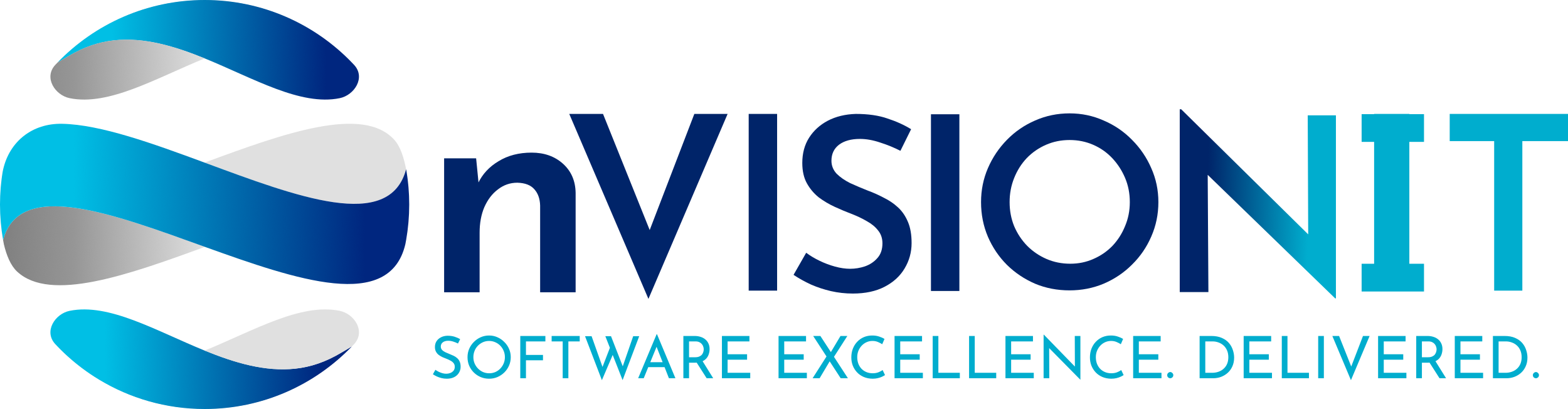 nVisionIT
